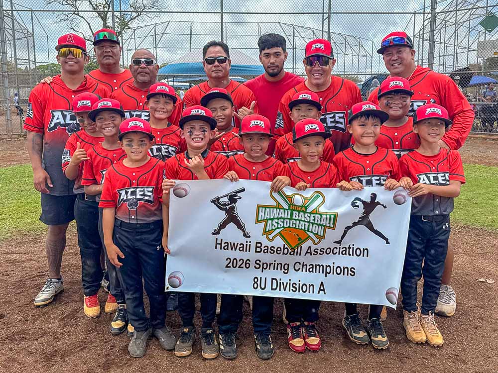 Aces - 08U Champions